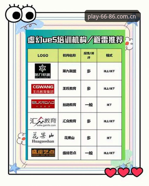 多数人第一步就错了：6686体育平台苹果版体验的深度分析与避坑指南